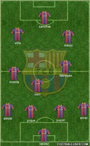F.C. Barcelona Formation 2011