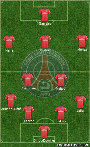 Paris Saint-Germain Formation 2011