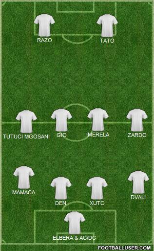 Champions League Team Formation 2011