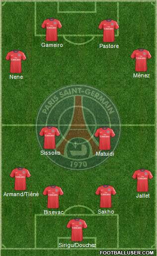 Paris Saint-Germain Formation 2011