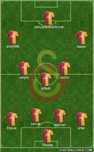 Galatasaray SK Formation 2011