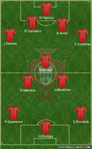 Portugal Formation 2011