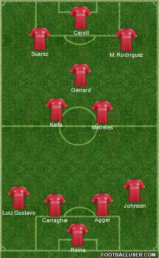 Liverpool Formation 2011