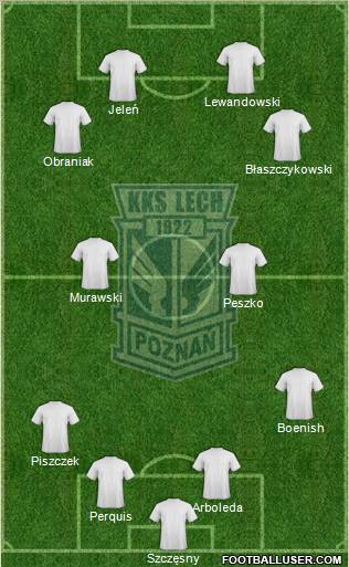 Lech Poznan Formation 2011