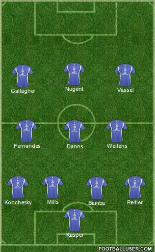 Leicester City football formation