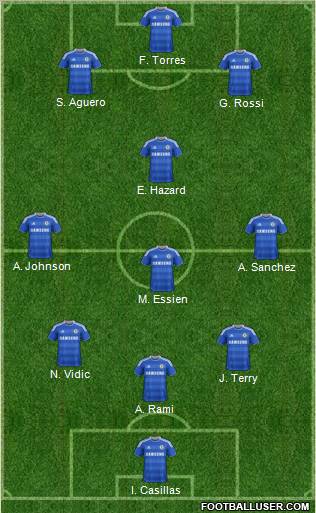 Chelsea Formation 2011