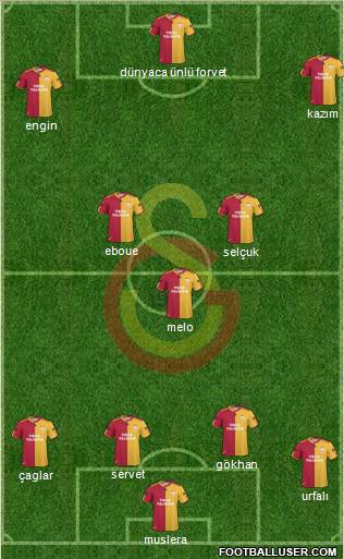 Galatasaray SK Formation 2011