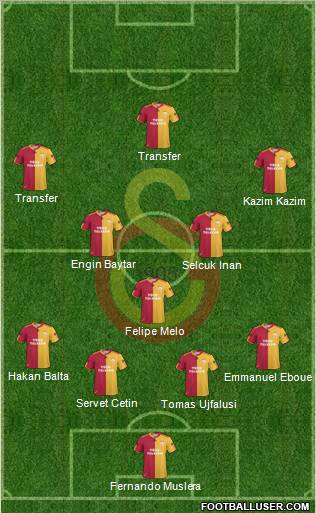 Galatasaray SK Formation 2011