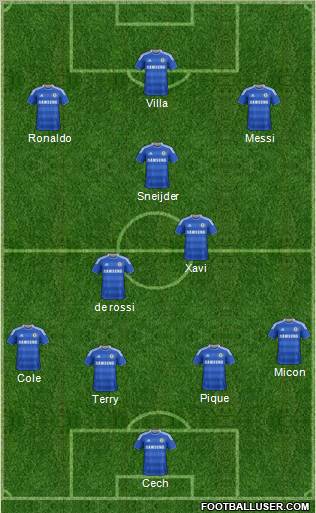 Chelsea Formation 2011