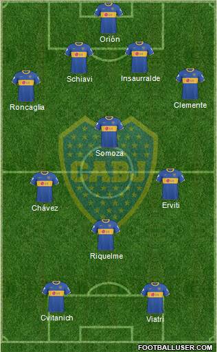 Boca Juniors Formation 2011