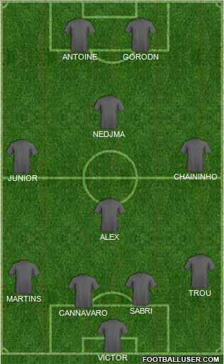 Pro Evolution Soccer Team Formation 2011