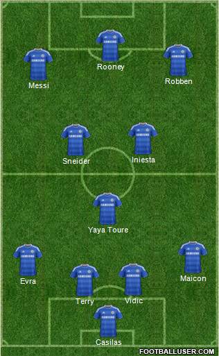 Chelsea Formation 2011