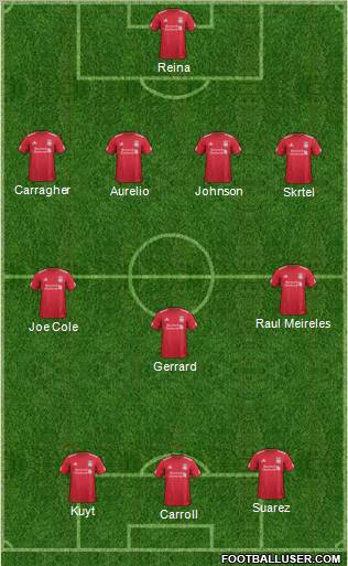 Liverpool Formation 2011