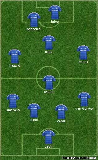 Chelsea Formation 2011
