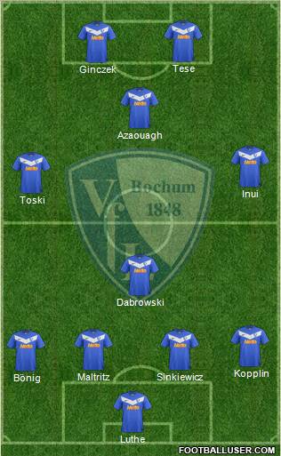VfL Bochum Formation 2011