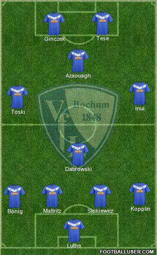 VfL Bochum football formation