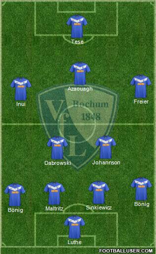 VfL Bochum football formation