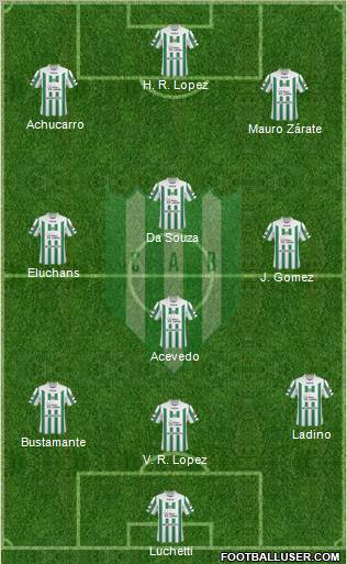 Banfield football formation