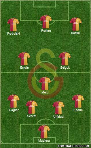 Galatasaray SK Formation 2011