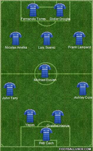 Chelsea Formation 2011