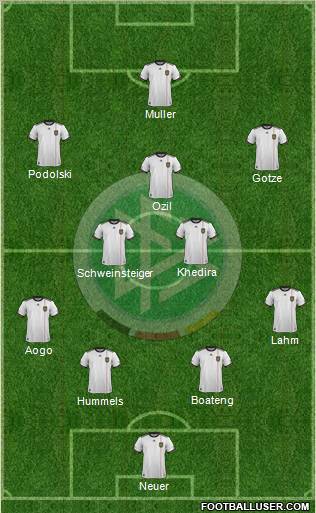 Germany Formation 2011