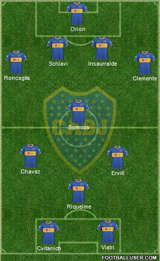 Boca Juniors Formation 2011