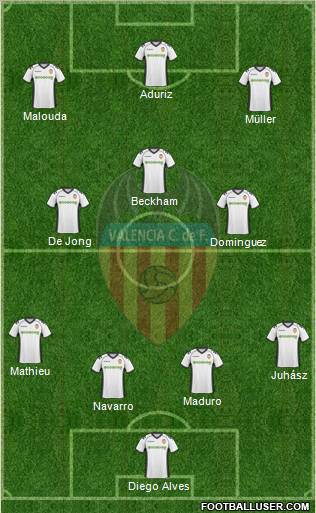 Valencia C.F., S.A.D. Formation 2011