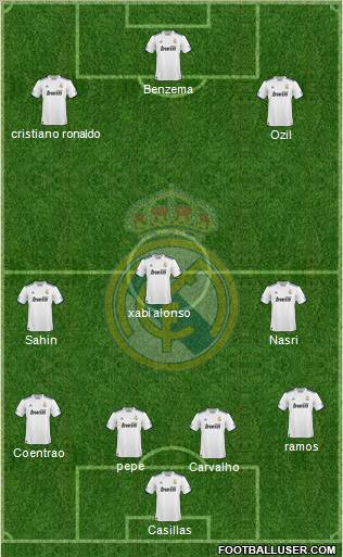 Real Madrid C.F. Formation 2011