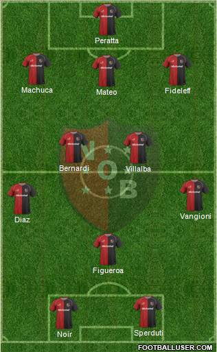 Newell's Old Boys Formation 2011