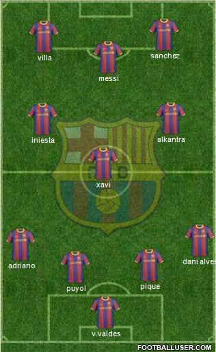 F.C. Barcelona Formation 2011