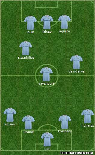 Manchester City Formation 2011