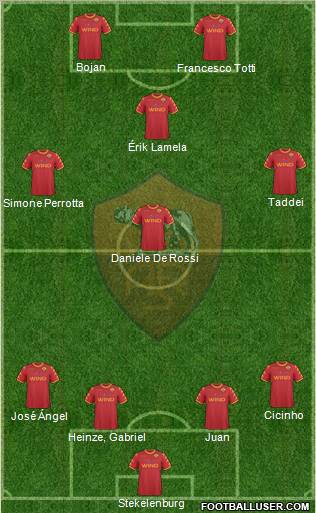 AS Roma Formation 2011