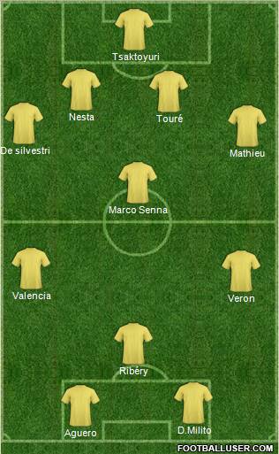 Pro Evolution Soccer Team Formation 2011