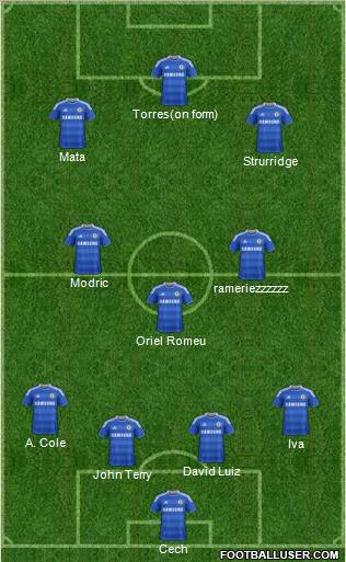 Chelsea Formation 2011