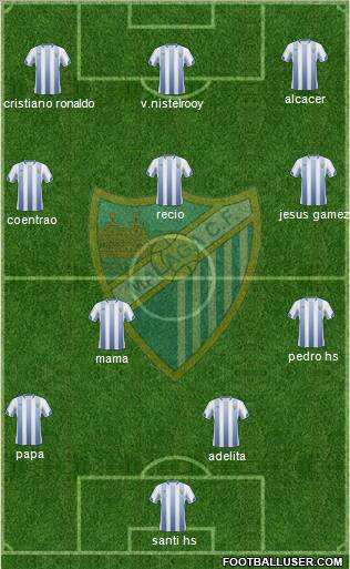Málaga C.F., S.A.D. Formation 2011