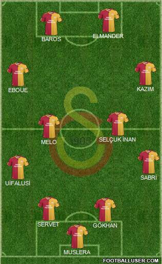 Galatasaray SK Formation 2011