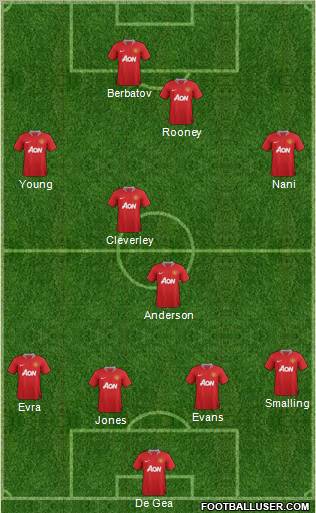 Manchester United Formation 2011