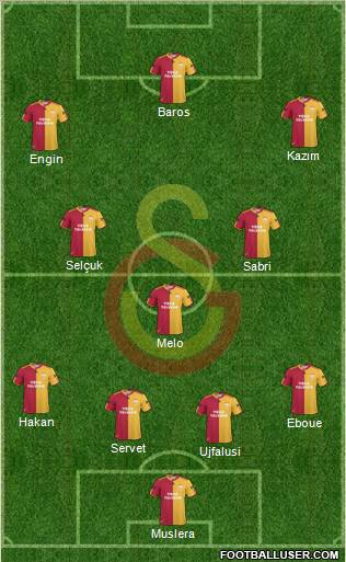 Galatasaray SK Formation 2011