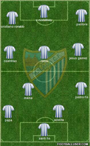 Málaga C.F., S.A.D. Formation 2011