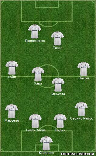 Tottenham Hotspur Formation 2011