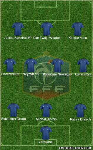 France Formation 2011