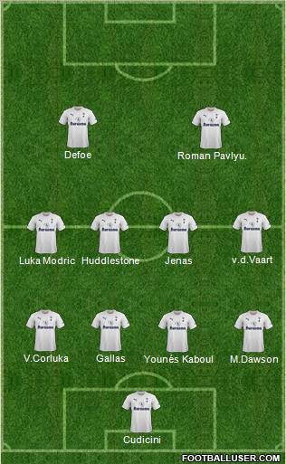 Tottenham Hotspur Formation 2011