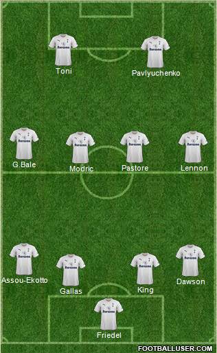 Tottenham Hotspur Formation 2011