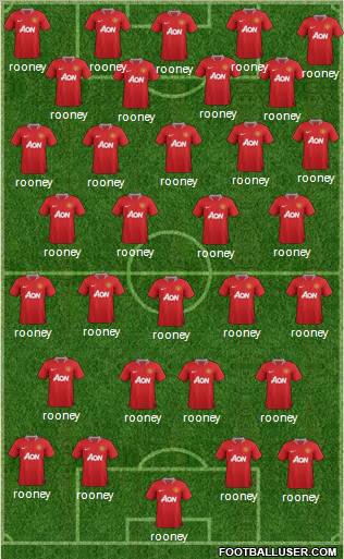 Manchester United Formation 2011