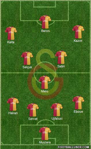 Galatasaray SK Formation 2011