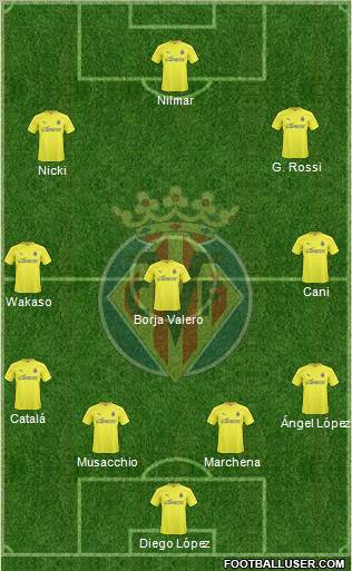 Villarreal C.F., S.A.D. Formation 2011