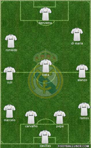 Real Madrid C.F. Formation 2011