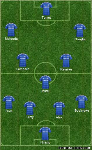 Chelsea Formation 2011
