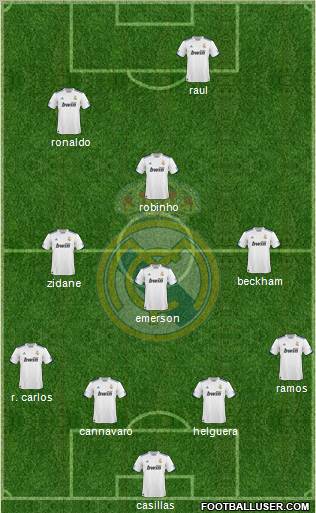 Real Madrid C.F. Formation 2011