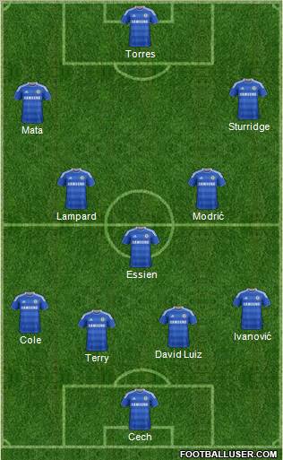 Chelsea Formation 2011